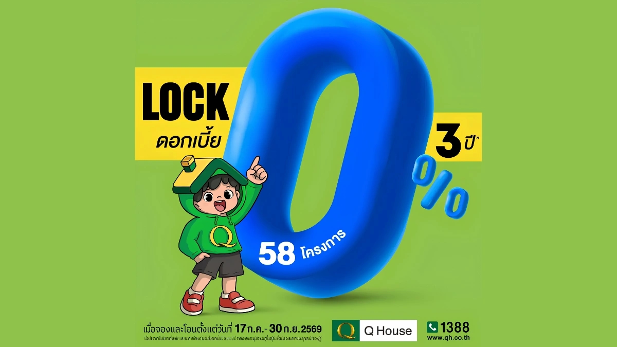 ควอลิตี้เฮ้าส์ จัดแคมเปญ "ล็อกดอกเบี้ย 0% นาน 3 ปี" กระตุ้นตลาดอสังหาฯ