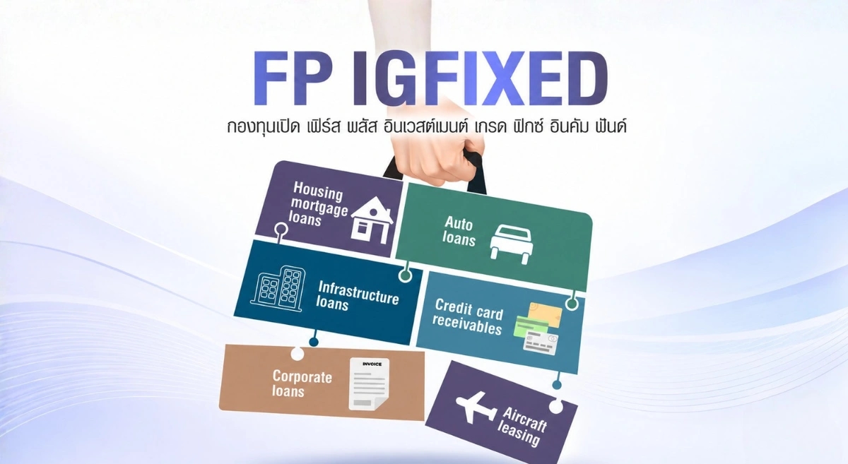 บลจ. เฟิร์ส พลัส เปิดตัวกองทุน "FP IGFIXED" ตราสารหนี้ ABS กองแรกในเอเชียฯ