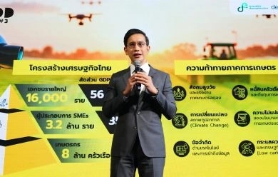 ดีป้าเปิดตัวโครงการ 1 ตำบล 1 ดิจิทัล ซีซั่น 3 (OTOD #3) หนุนสตาร์ทอัพและชุมชนเกษตรดิจิทัล