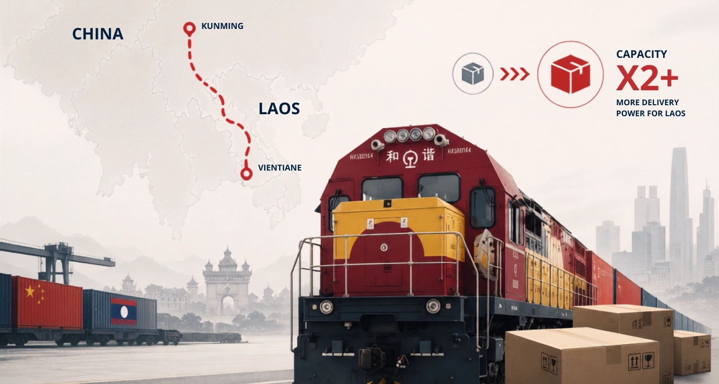 รถไฟจีน-ลาว ยกระดับโลจิสติกส์ เปิดตู้สัมภาระประจำครั้งแรก เพิ่มศักยภาพขนส่งพัสดุในลาวกว่า 2 เท่า