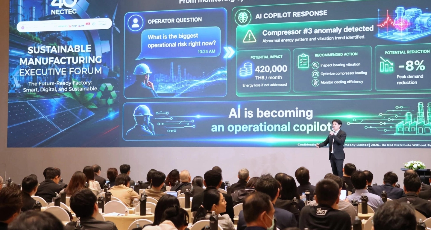 NECTEC จัดเวที Sustainable Manufacturing Executive Forum ชู AI ขับเคลื่อนอุตสาหกรรมไทยสู่ Net Zero